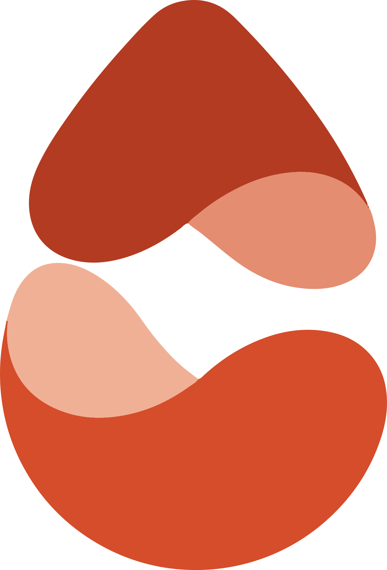glucura-Icon